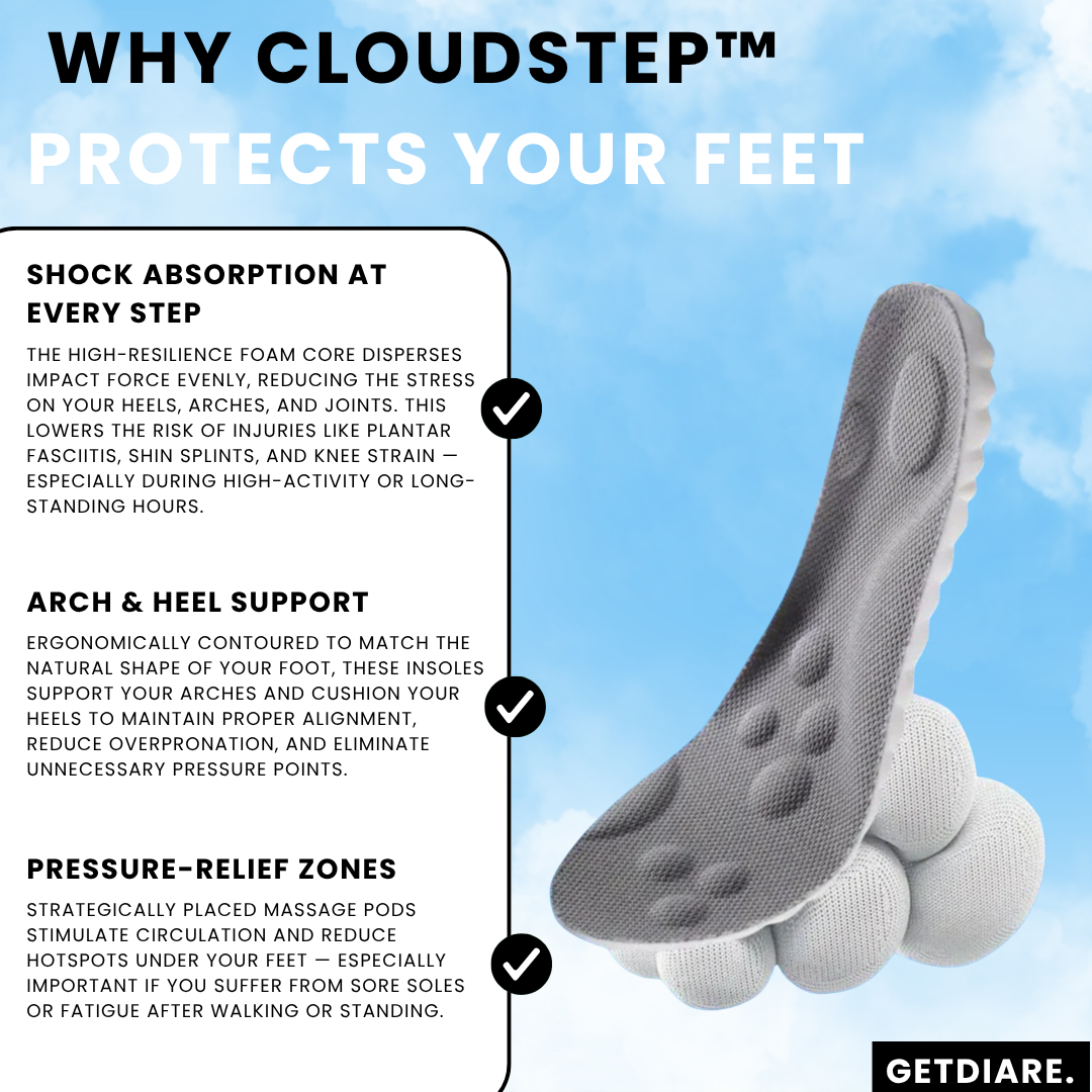 CloudStep™ Posture insoles