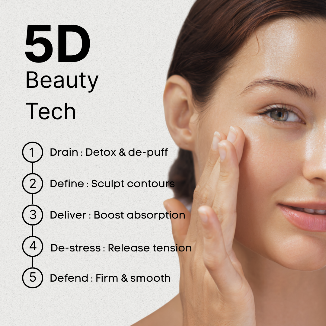 Facial Cupping Therapy Kit | By Diare