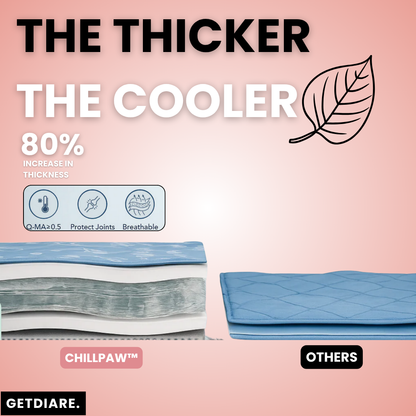 CHILLPAW™ LEAF COOLING MAT