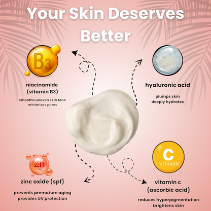 DiareSkin™ CC Cream