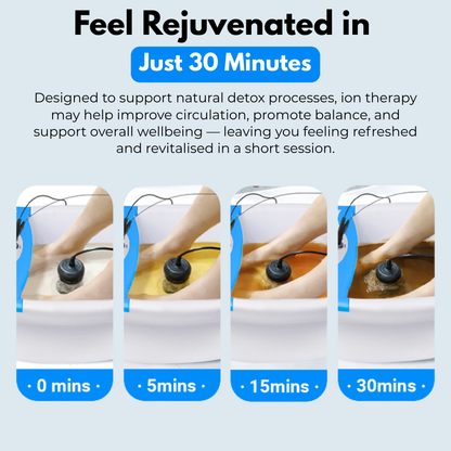 Diare Ionic Foot Spa - Remove the Hidden Toxins Keeping You in Pain for a Healthier Life