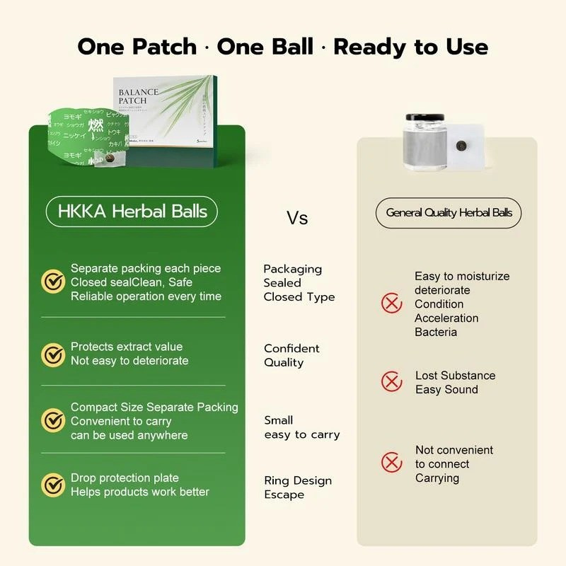 Japanese Balance Patch - Support a Slimmer You