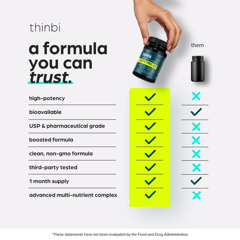 Diare NAD+ Anti Aging  Formula