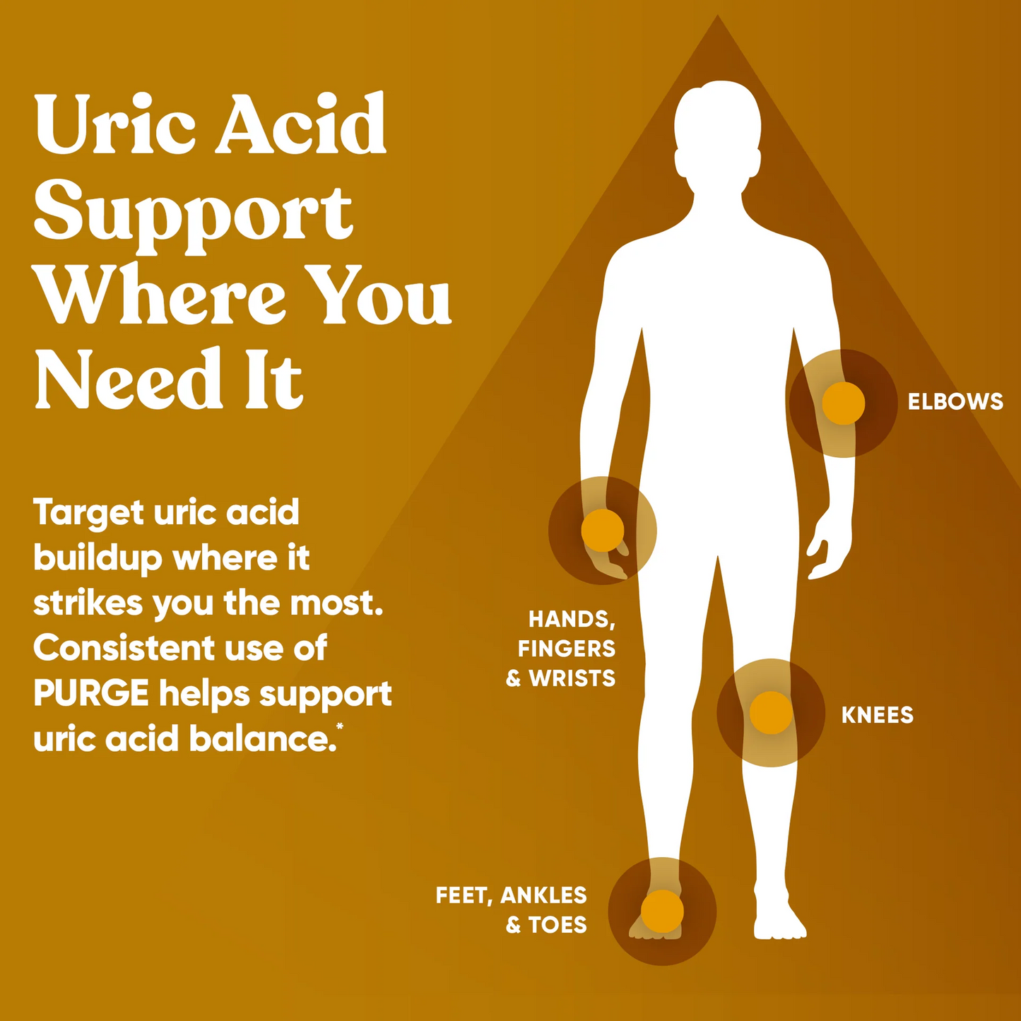 Natural Uric Acid Cleanse